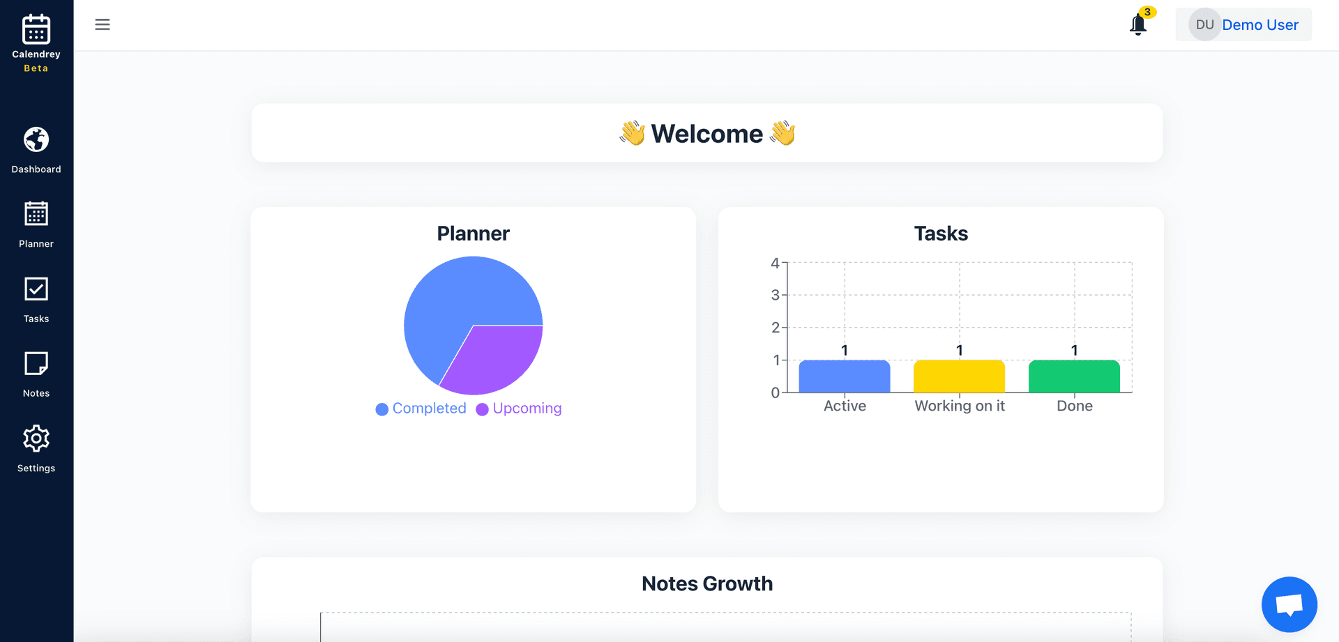 Dashboard Screenshot